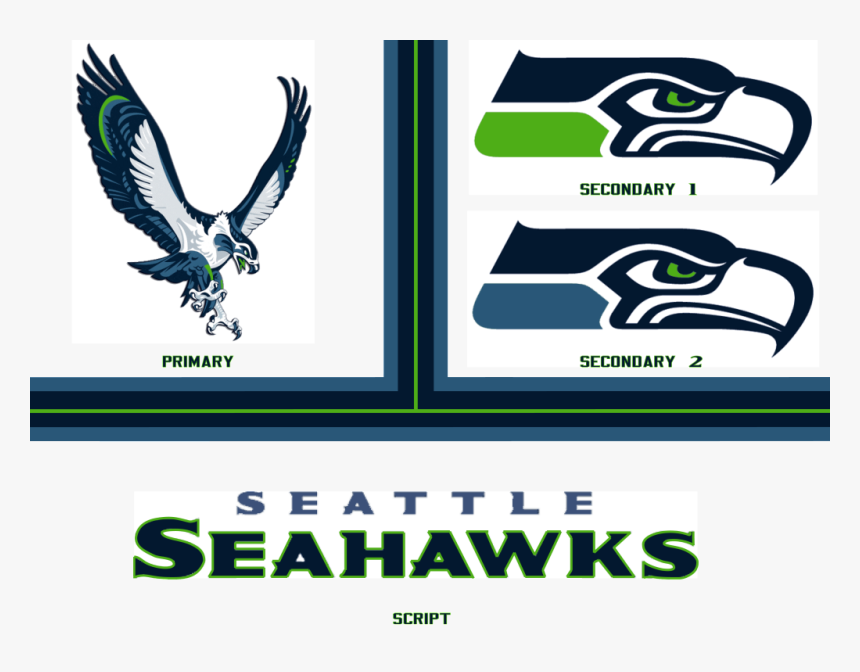 The Logo Of Choice Remained The Current Modern-haida - Seattle Seahawks Decal, HD Png Download