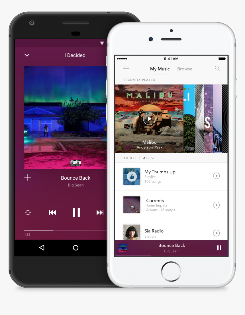 Does Pandora Premium Work, HD Png Download