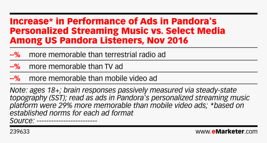 Screenshot, HD Png Download