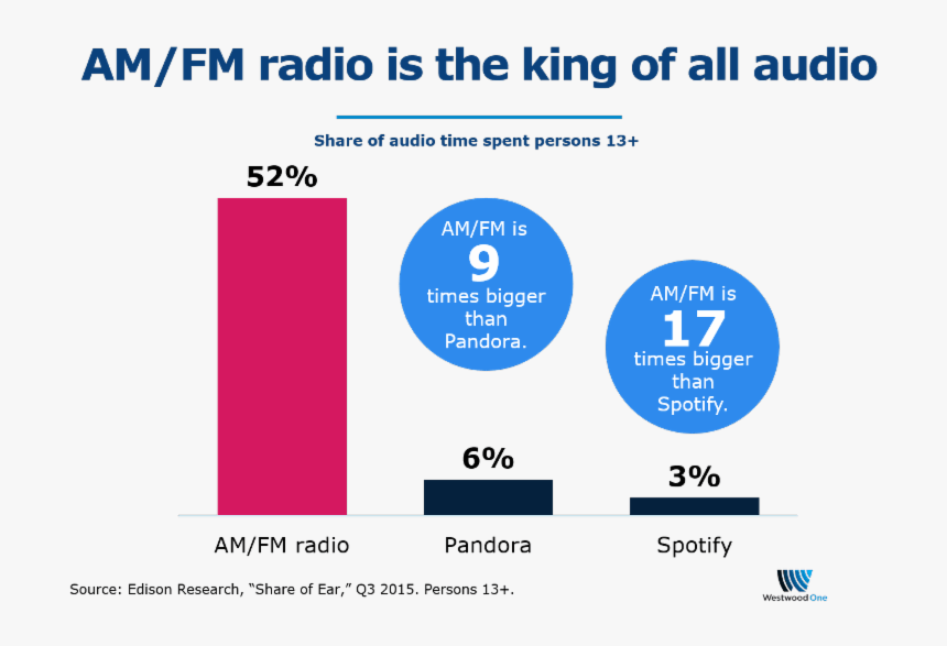 Meeting Notice, HD Png Download