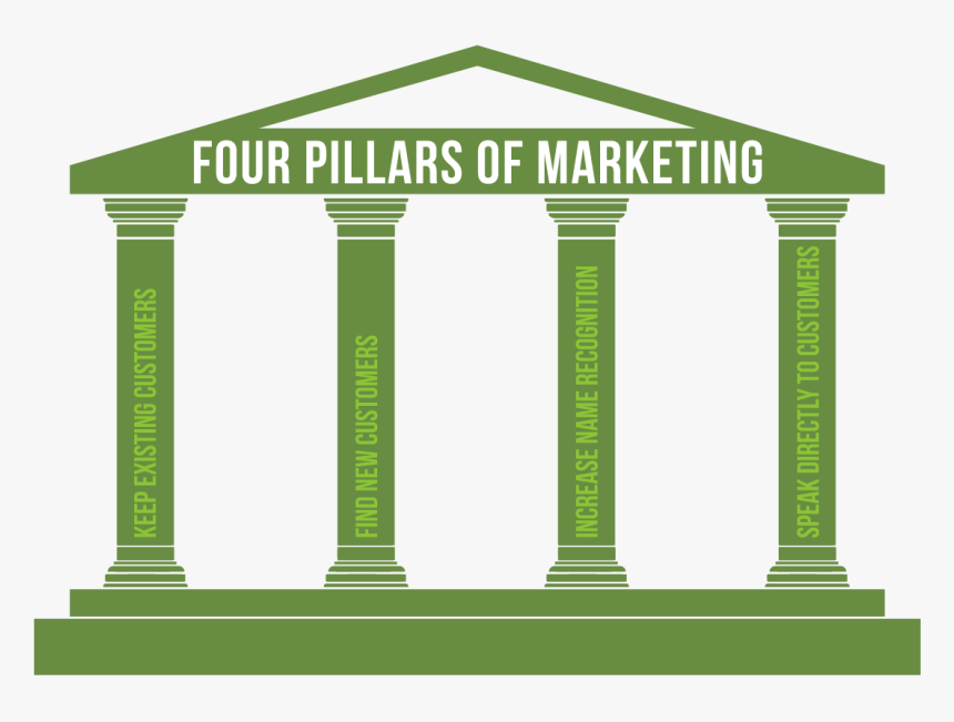 Transparent Stone Pillar Png - Pillars Clip Art, Png Download