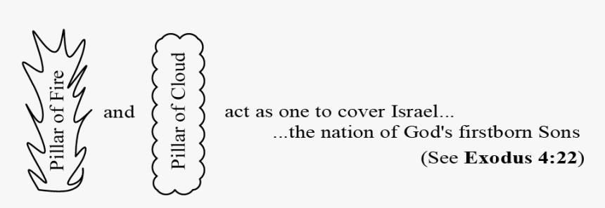 Parallel, HD Png Download