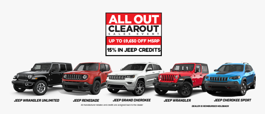 Jeep Trailhawk, HD Png Download