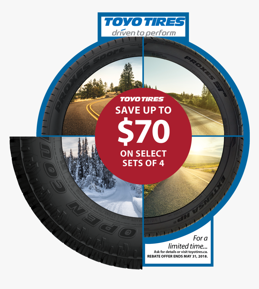 Circle, HD Png Download