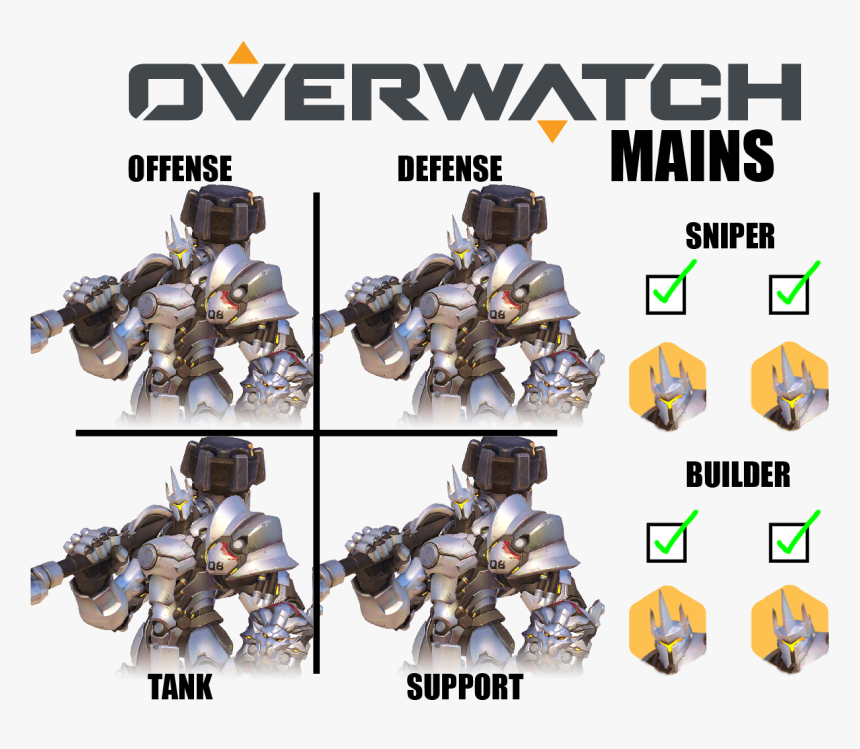 Weapon, HD Png Download