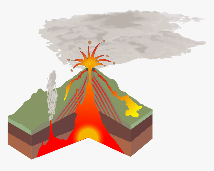 Structure Of The Volcano, HD Png Download