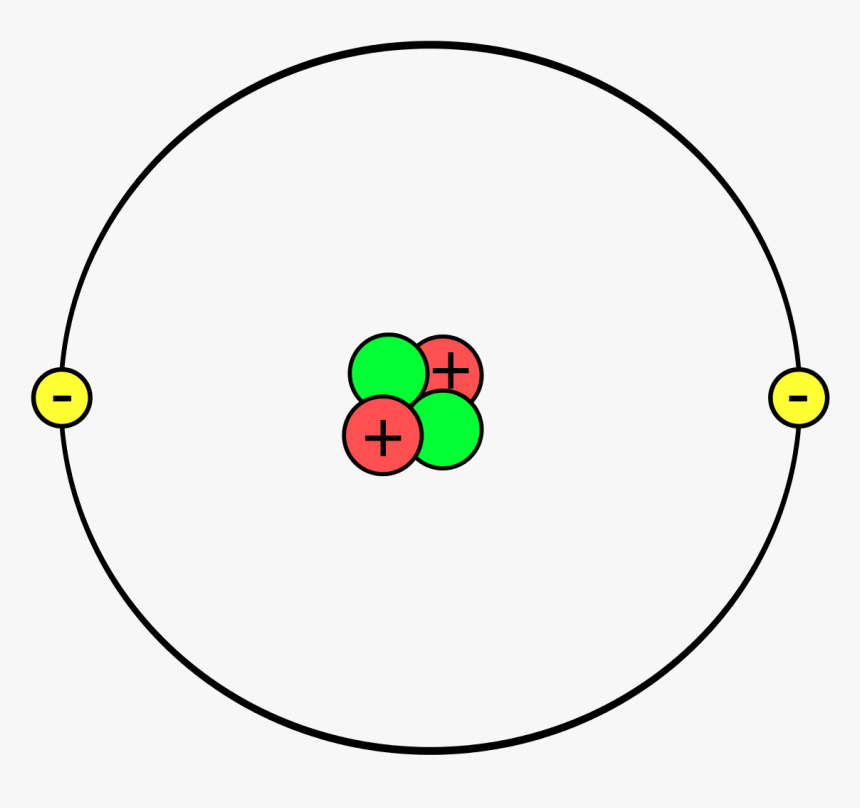 Helium Atoms, HD Png Download