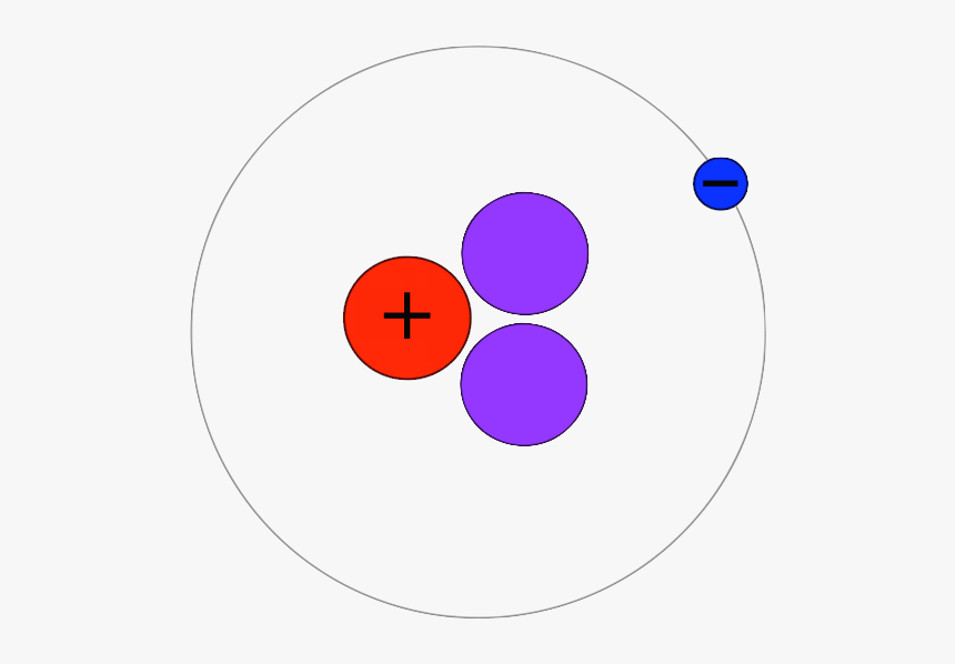 H-3 Atom - Hydrogen 2, HD Png Download