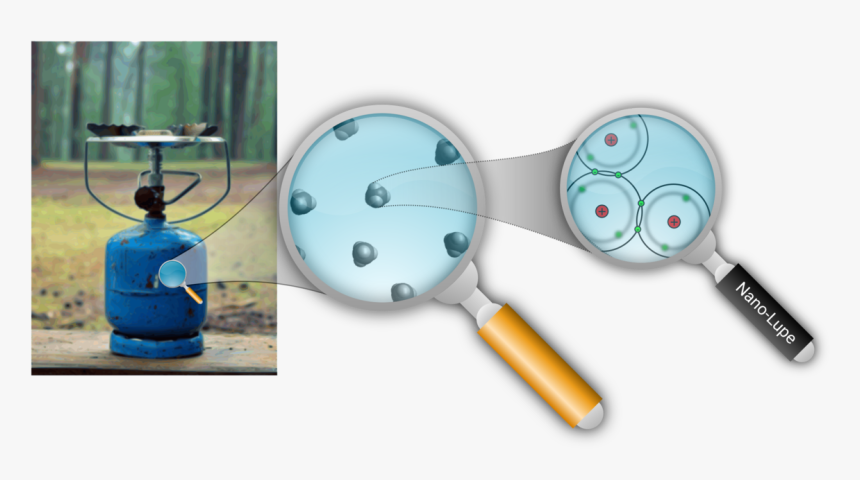 Technology,atom,atomic Theory, HD Png Download