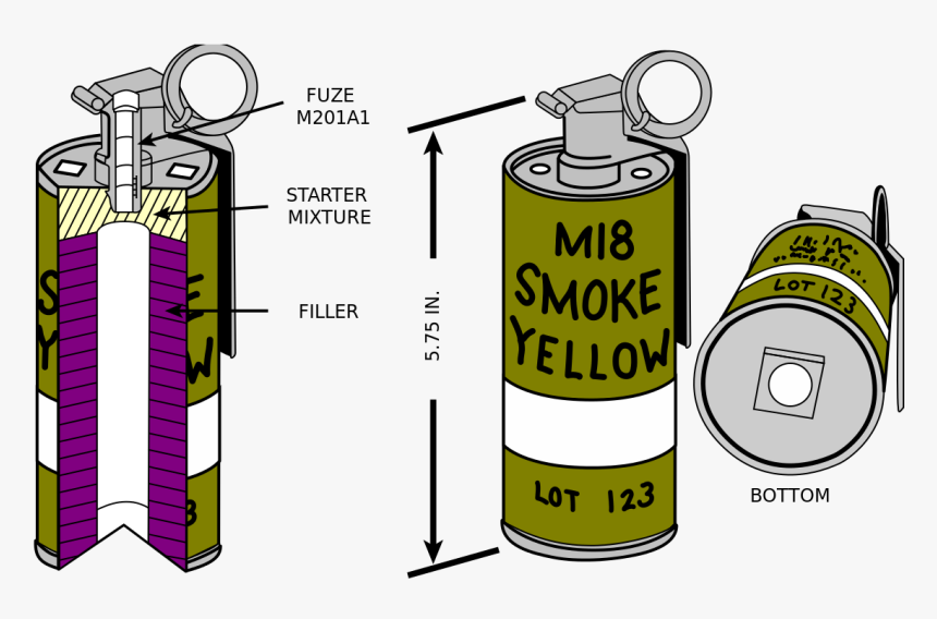 Smoke Grenade, HD Png Download