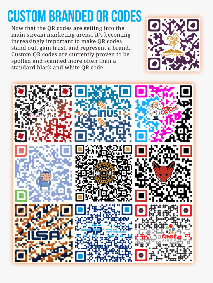 Custom Designed Qr Codes Are Dynamic, So The Location, HD Png Download