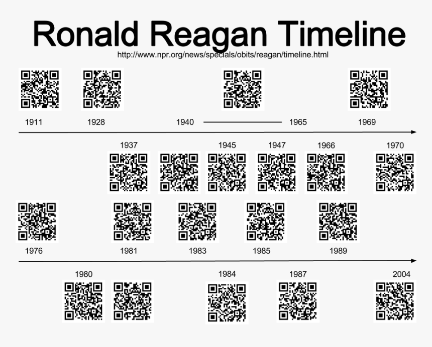 Qr Codes Math Classroom, HD Png Download