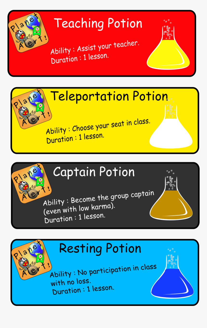 Clip Art, HD Png Download