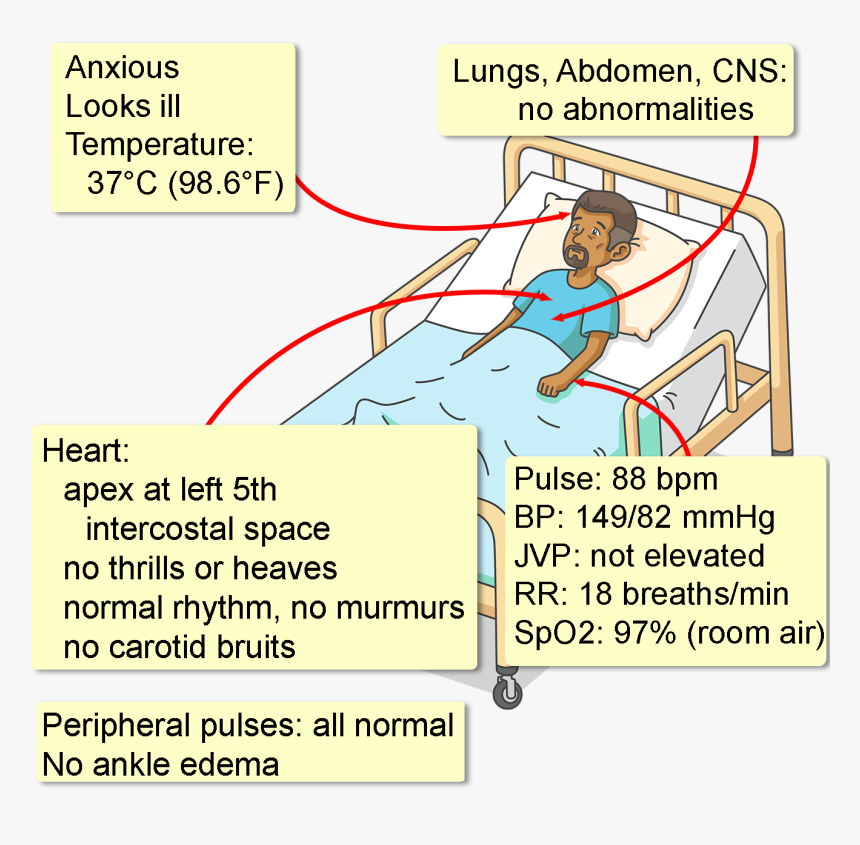 Screenshot, HD Png Download