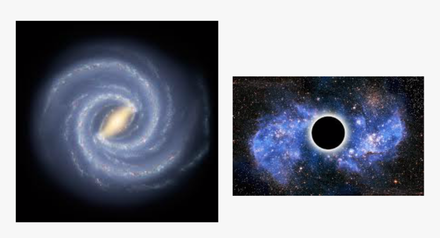 Picture - Milky Way Galaxy, HD Png Download