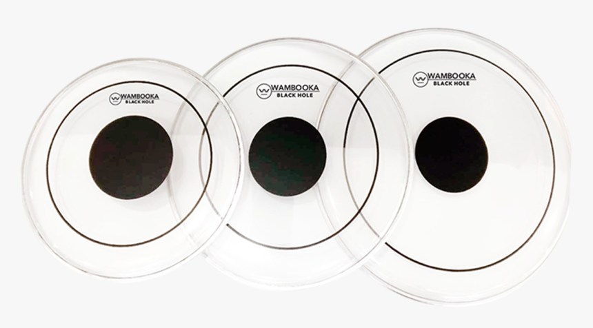 Circle, HD Png Download