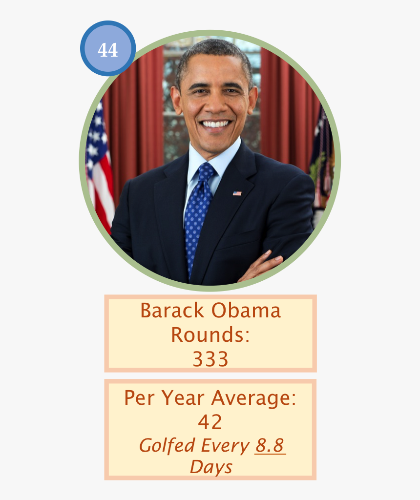 Obama Golf Count - Barack Obama, HD Png Download