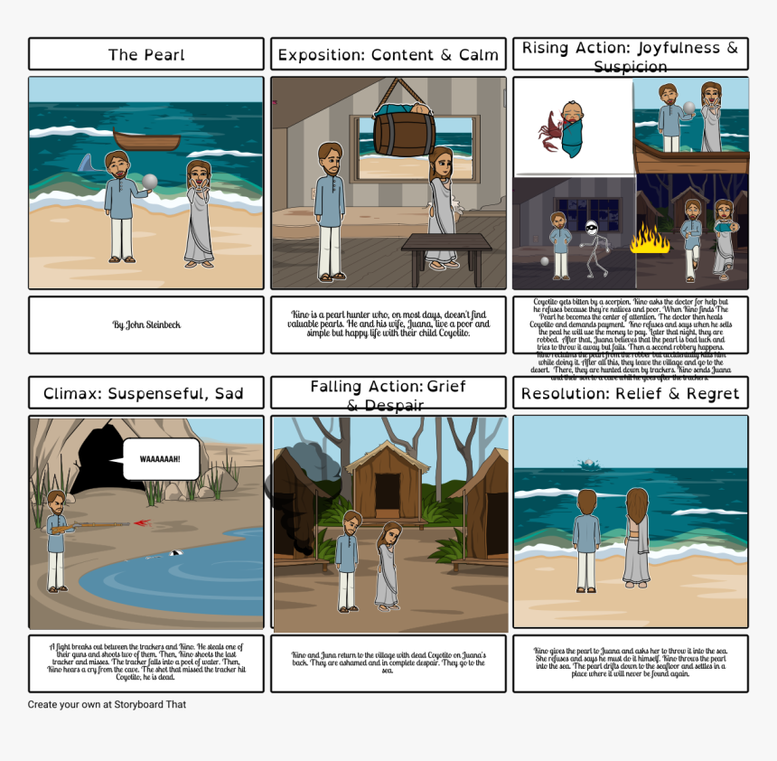 Pearl John Steinbeck Cave, HD Png Download