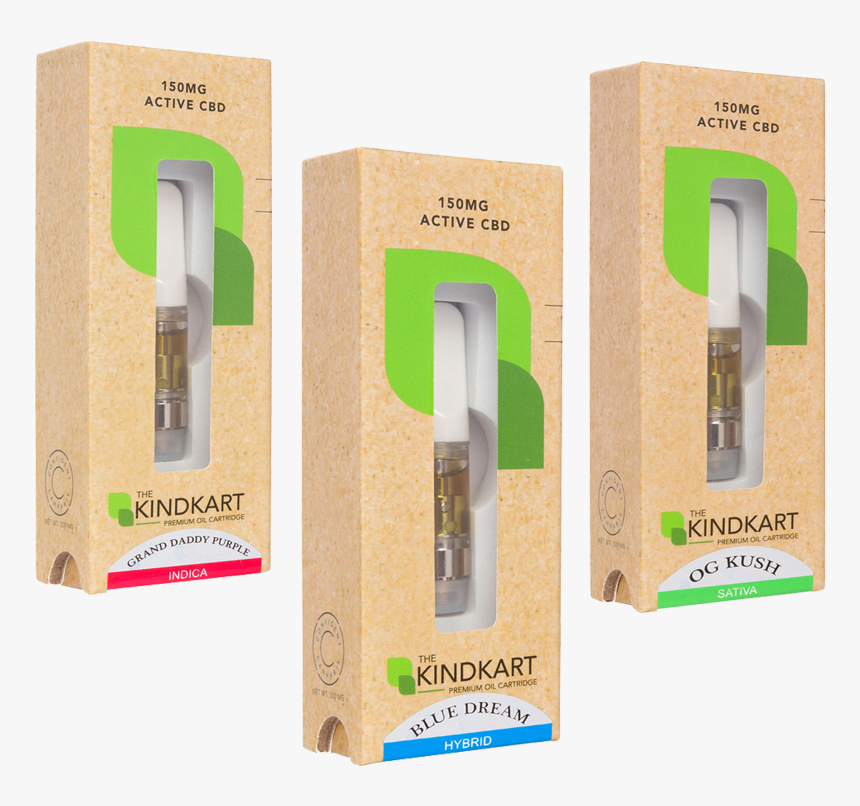 Kind Kart, HD Png Download