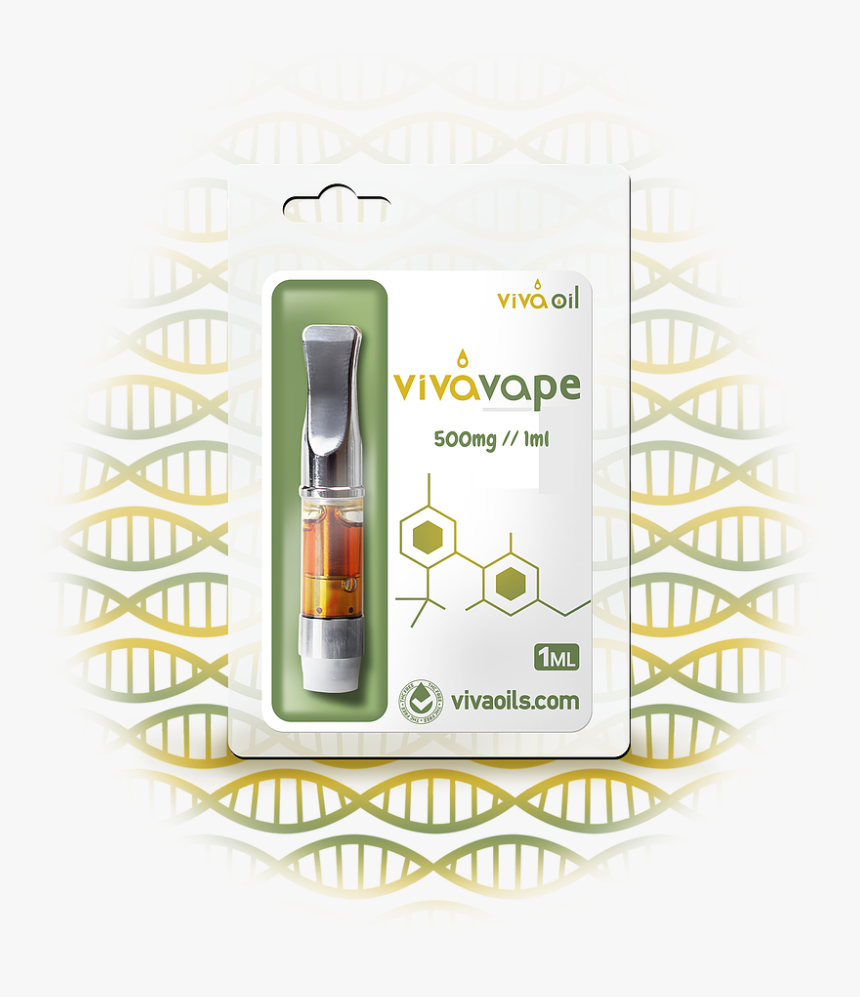 Cannabidiol, HD Png Download