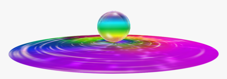 #water #drop #rainbow #puddle - Circle, HD Png Download