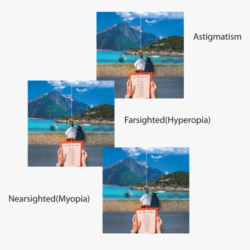 Common Visual Conditions Corrected With Laser Eye Surgery - Lasik Ad, HD Png Download