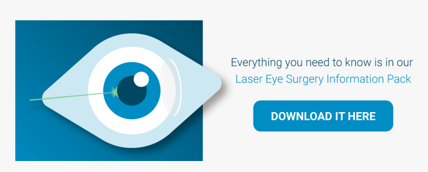 Focus Clinic Laser Eye Surgery Information Pack Cta - Circle, HD Png Download