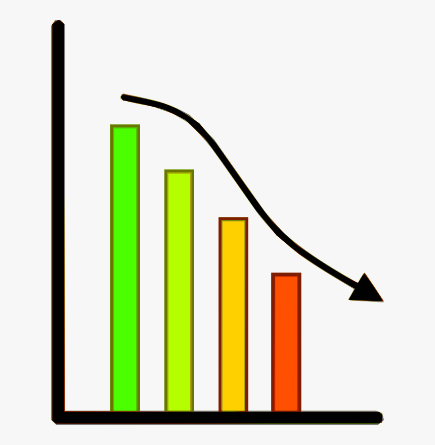 Transparent Progress Report Clipart - Loss Png, Png Download