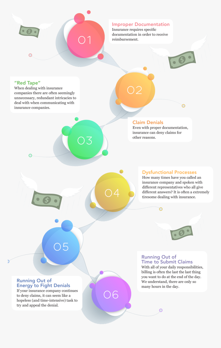 Graphic Design, HD Png Download