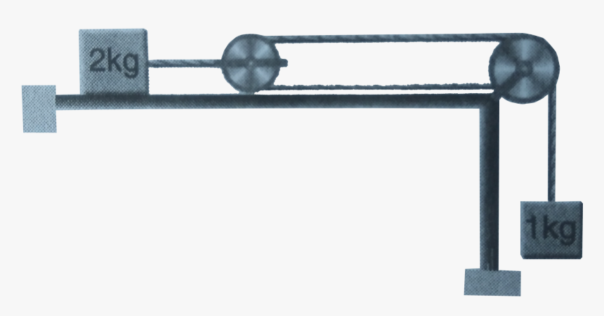 Shelf, HD Png Download