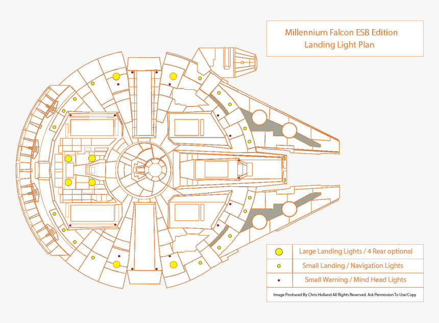 In The Lighting Set There Are 5 Different Sets Of Lights - Circle, HD Png Download