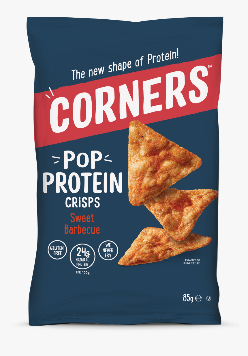 Junk Food, HD Png Download