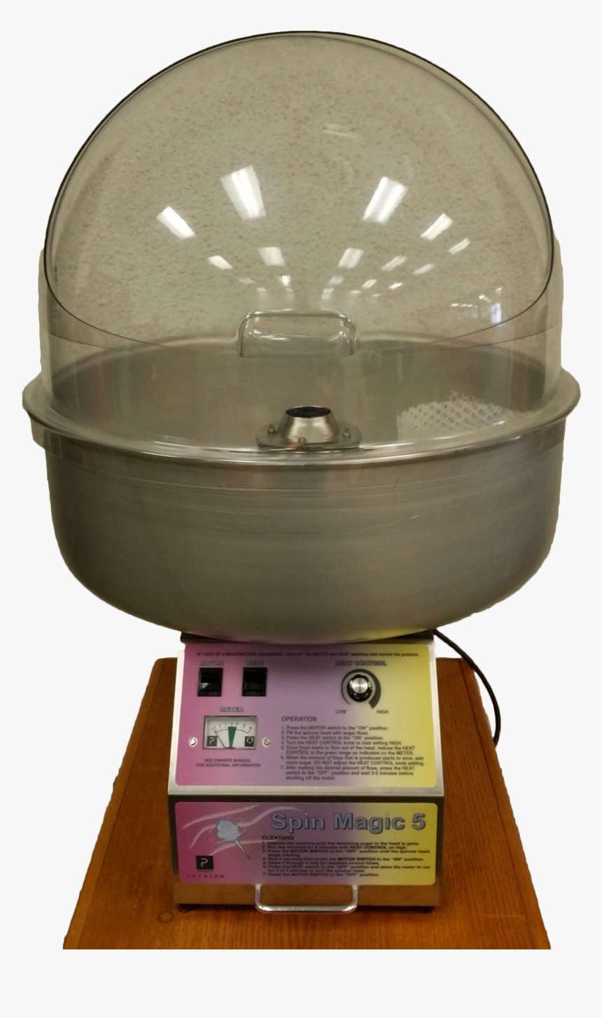 Mixer, HD Png Download