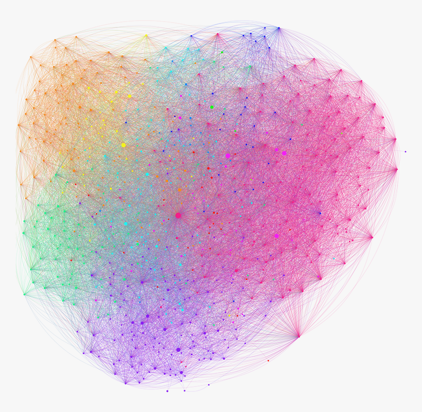 Circle, HD Png Download