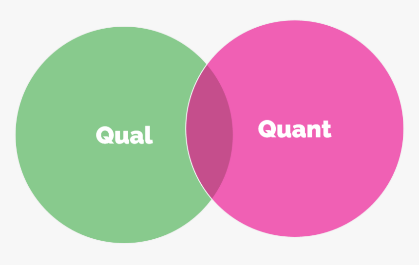 Artes San Luis Potosi, HD Png Download