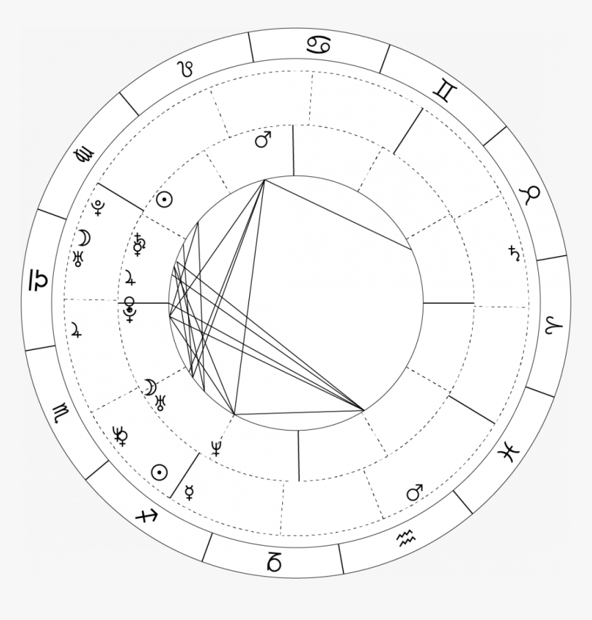 Circle, HD Png Download