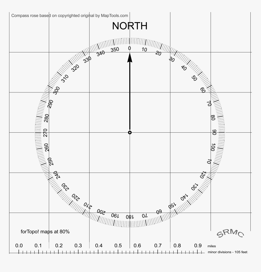 Compass Rose Bearings, HD Png Download , Transparent Png Image PNGitem