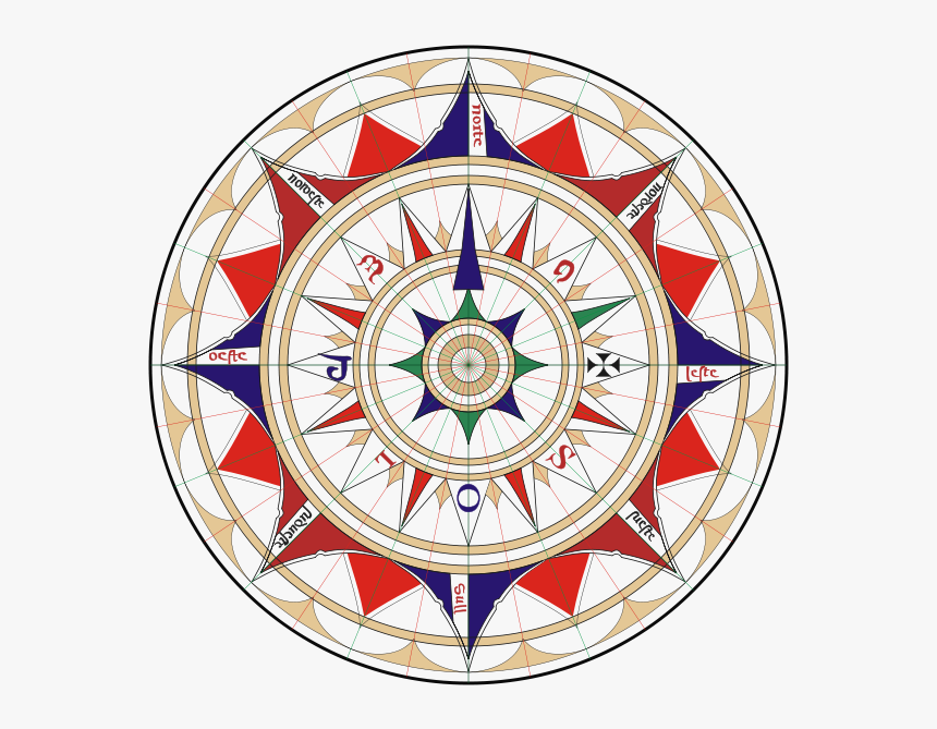 <img Typeof Foaf - Wind Rose, HD Png Download