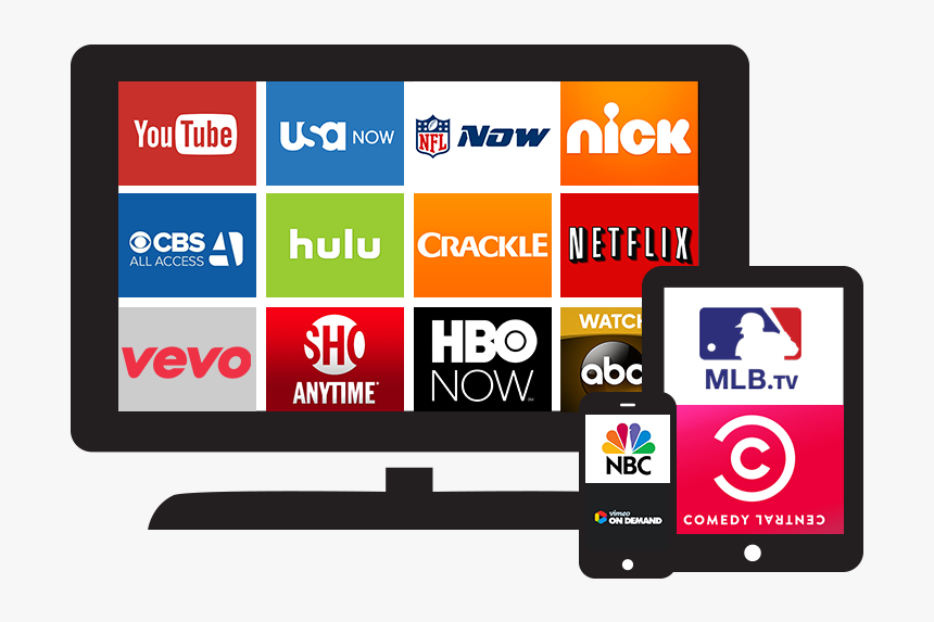 Advertising Shifts To On-demand Tv - Tv On Demand Png, Transparent Png