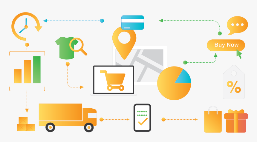 A7iob Business Dashboard Ecommerce Logo - E Commerce, HD Png Download