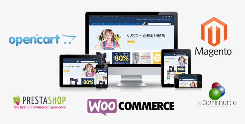 Ecommerce - E Commerce Website Post, HD Png Download