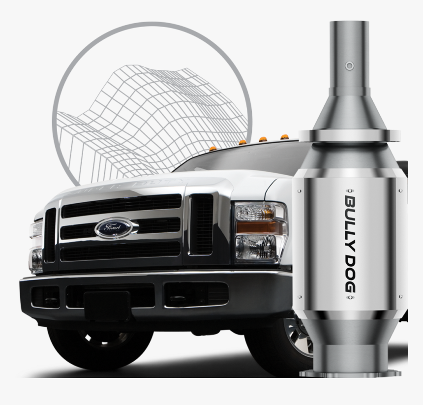 Ford Motor Company, HD Png Download