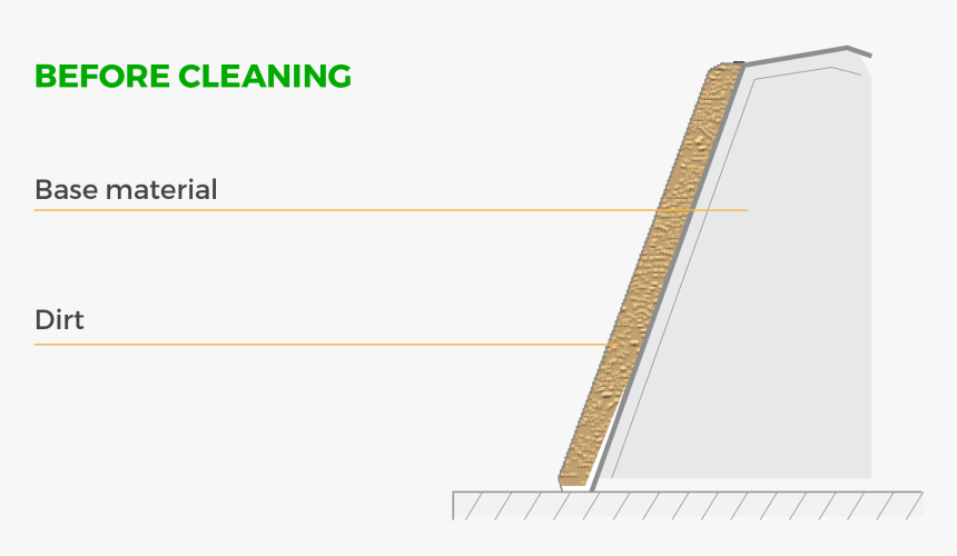 Screenshot, HD Png Download