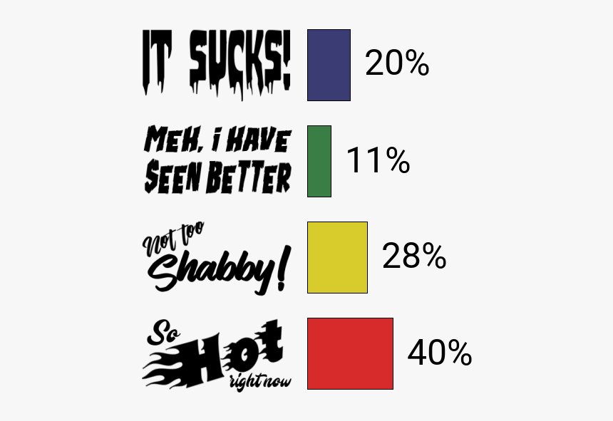 Calligraphy, HD Png Download