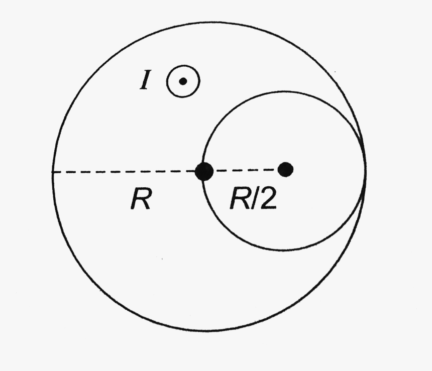 Circle, HD Png Download