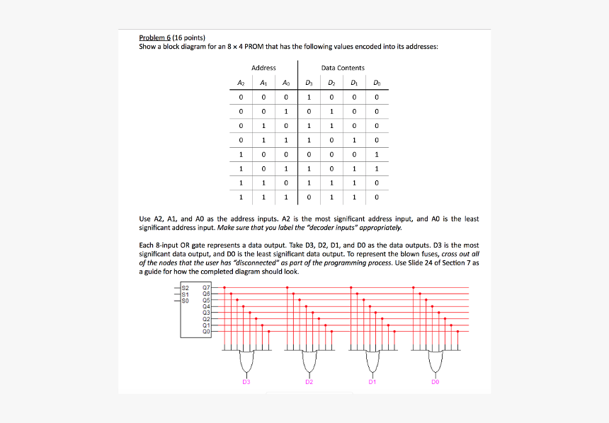 Diagram, HD Png Download