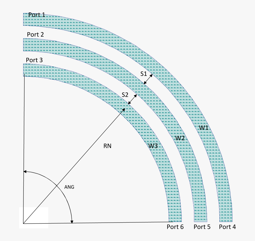 Circle, HD Png Download