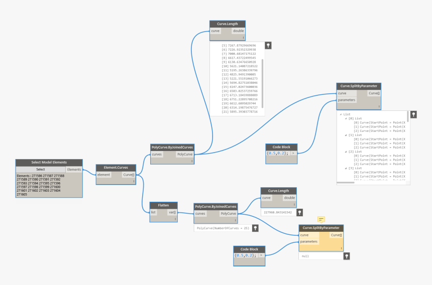Diagram, HD Png Download