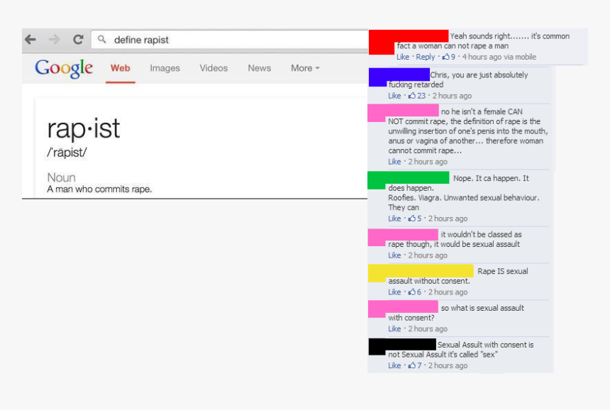 Rapist Definition, HD Png Download