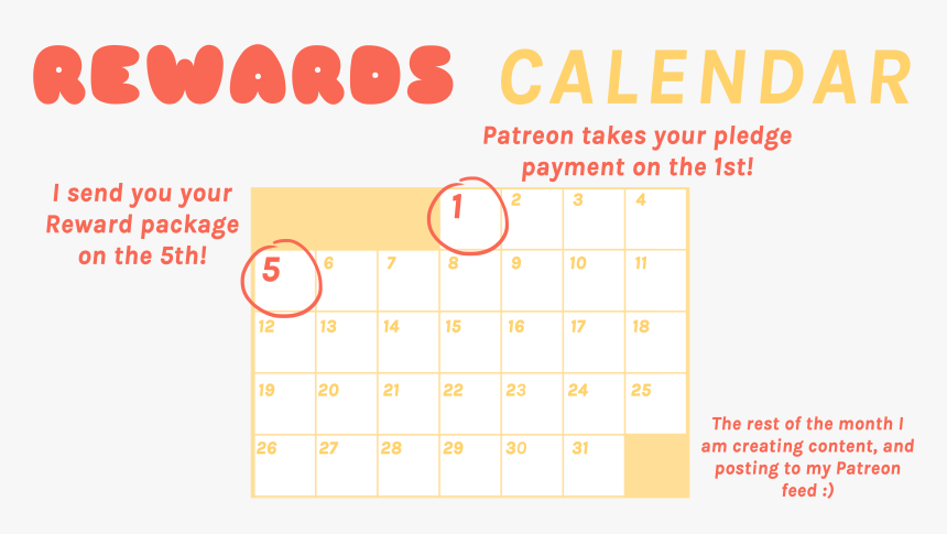 Number, HD Png Download